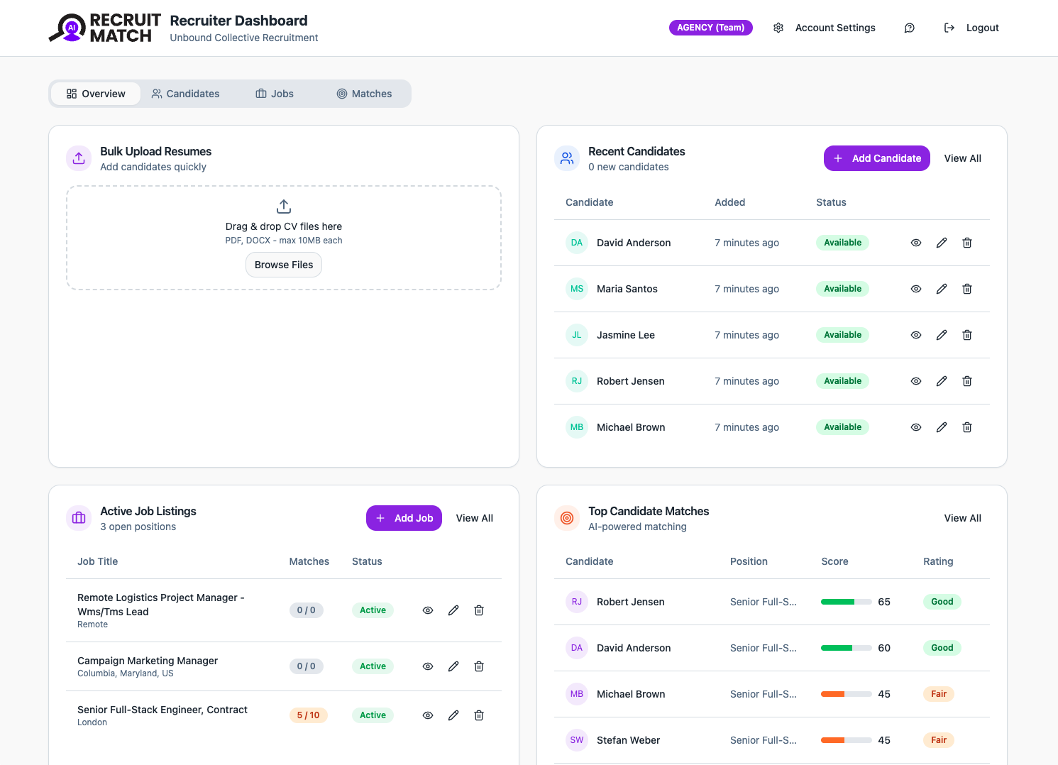 Recruiter Dashboard Preview