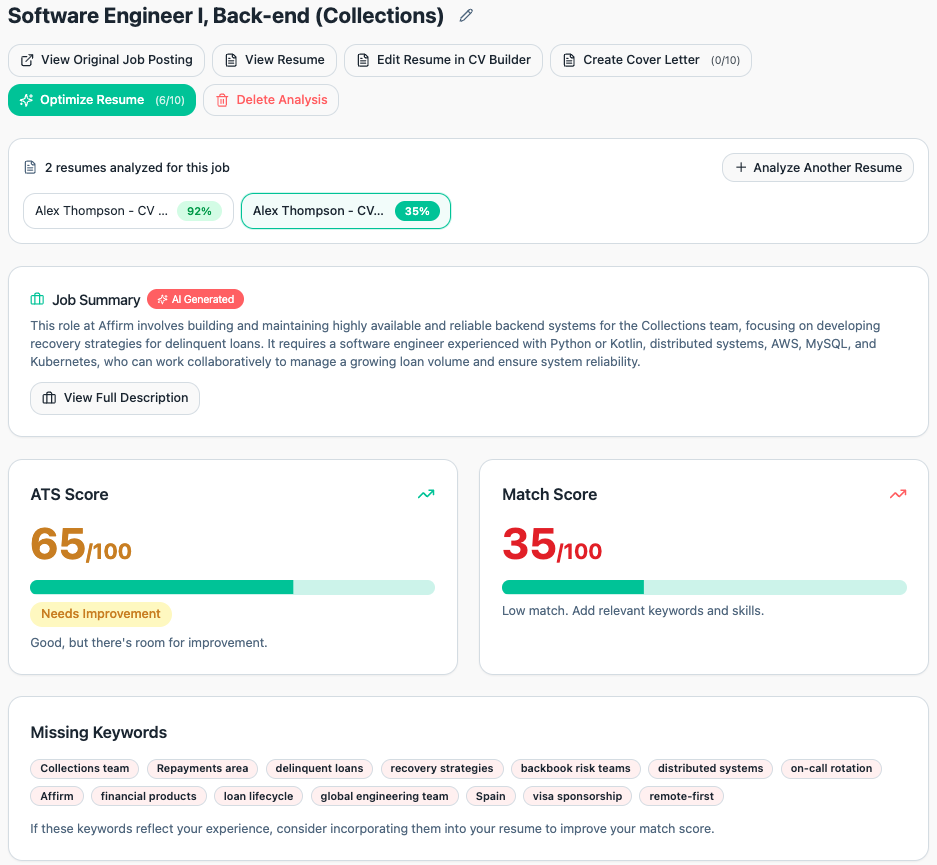 Before optimization: ATS score 65 out of 100